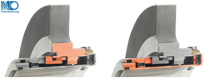 قسمتهای ثابت و دوار یک سیل مکانیکی