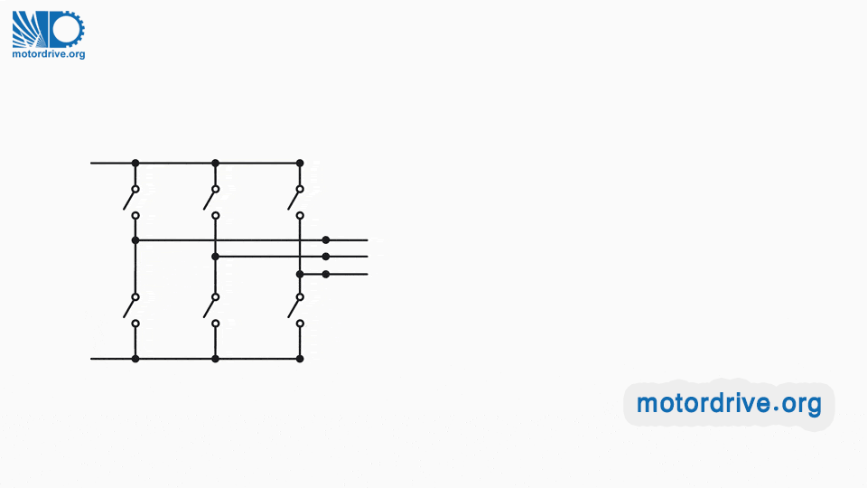 igbt ها در درایو چه می کنند