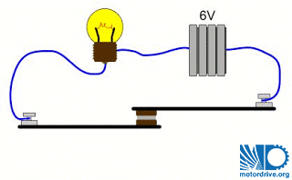 کنتاکت NC در کنترل لامپ
