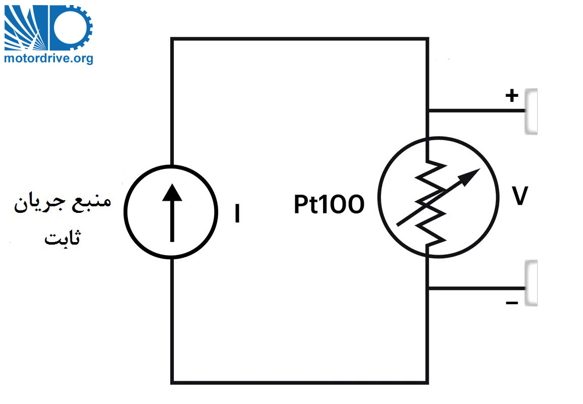 منبع جریان ثابت در آشکارسازی RTD