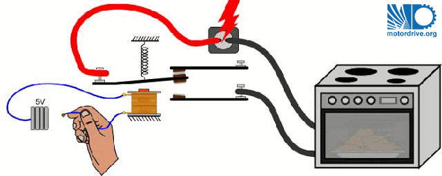 استفاده از رله 5 ولتی برای راه اندازی اجاق برقی