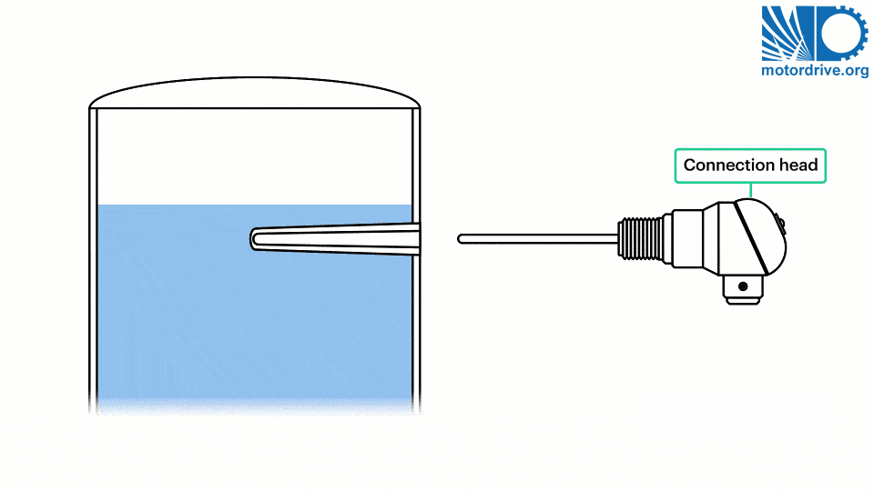 ترموول محافظ ار تی دی در مخزن سیال
