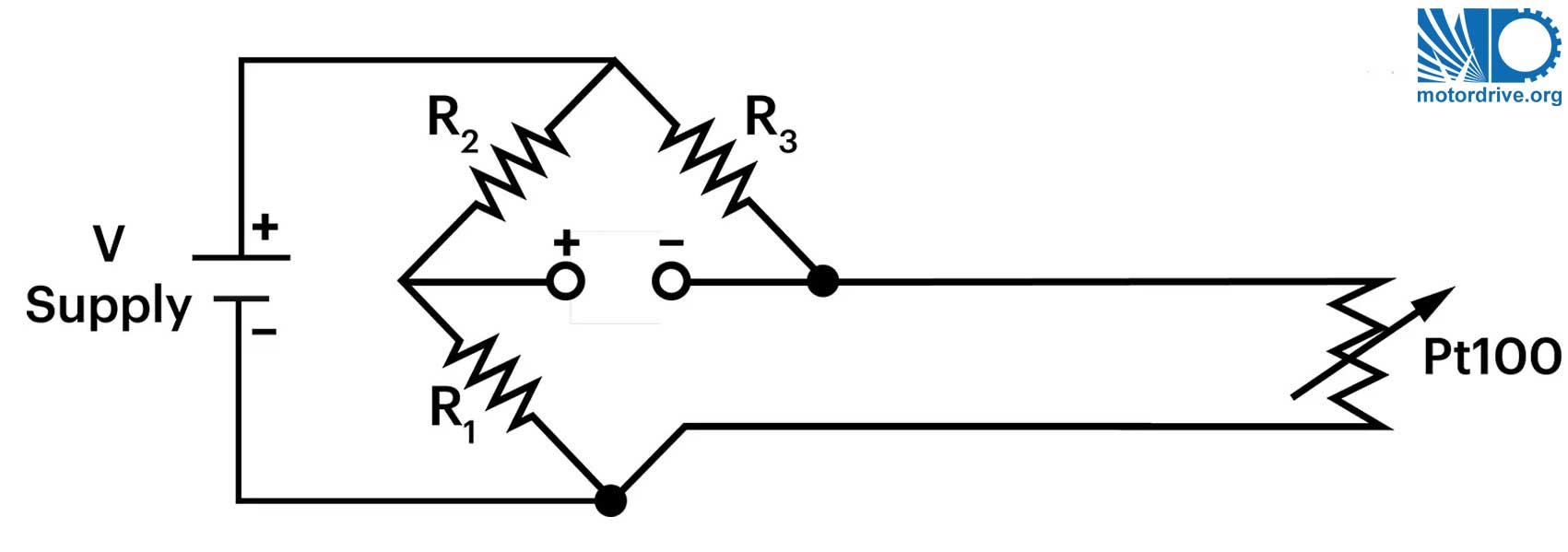 مدار پل واتستون