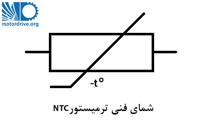 NTC-Thermistor-Symbol